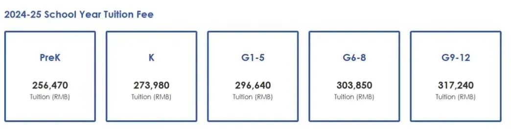 深圳国际教育费用K-12学费投入最高可达600万 你准备好投入了吗  费用 深国交 第6张